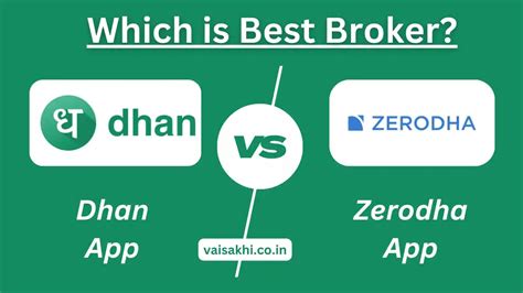 tvdhan.co|dhan vs zerodha.